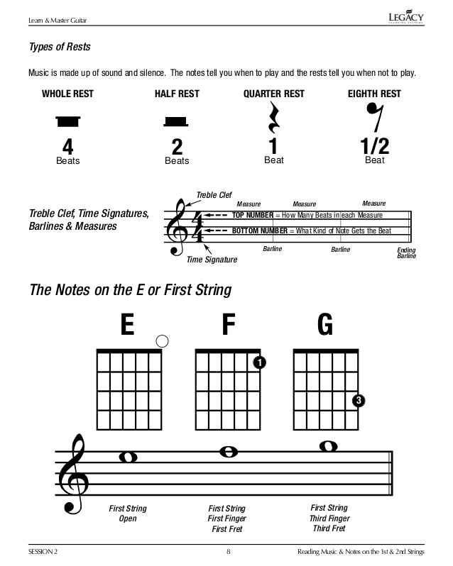 lead guitar lessons pdf free download